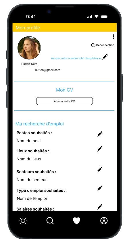 interface de météojob